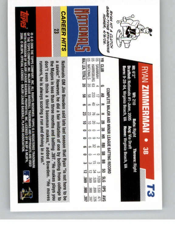 2006 Topps National Baseball Card Day Inserts #T3 Ryan Zimmerman (ref 144876) - Image 2 of 2