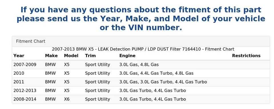 2007-2013 宝马 X5 - LEAK 检测泵 / LDP 防尘过滤器 7164410 — 第 4/4 张图片