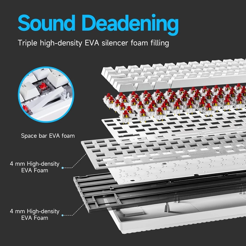 TMKB T98SE Gaming Tastatur, 98 Tasten Mechanische Tastatur mit Blaue Clicky - Bild 3 von 4