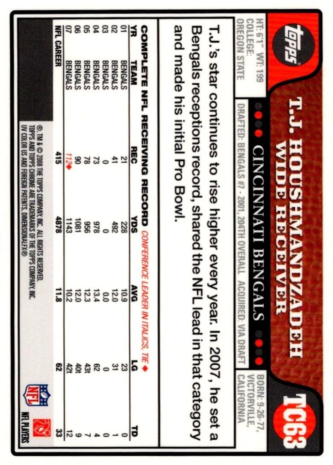2008 Topps Chrome T.J. Houshmandzadeh Cincinnati Bengals #TC63 - Image 2 of 2