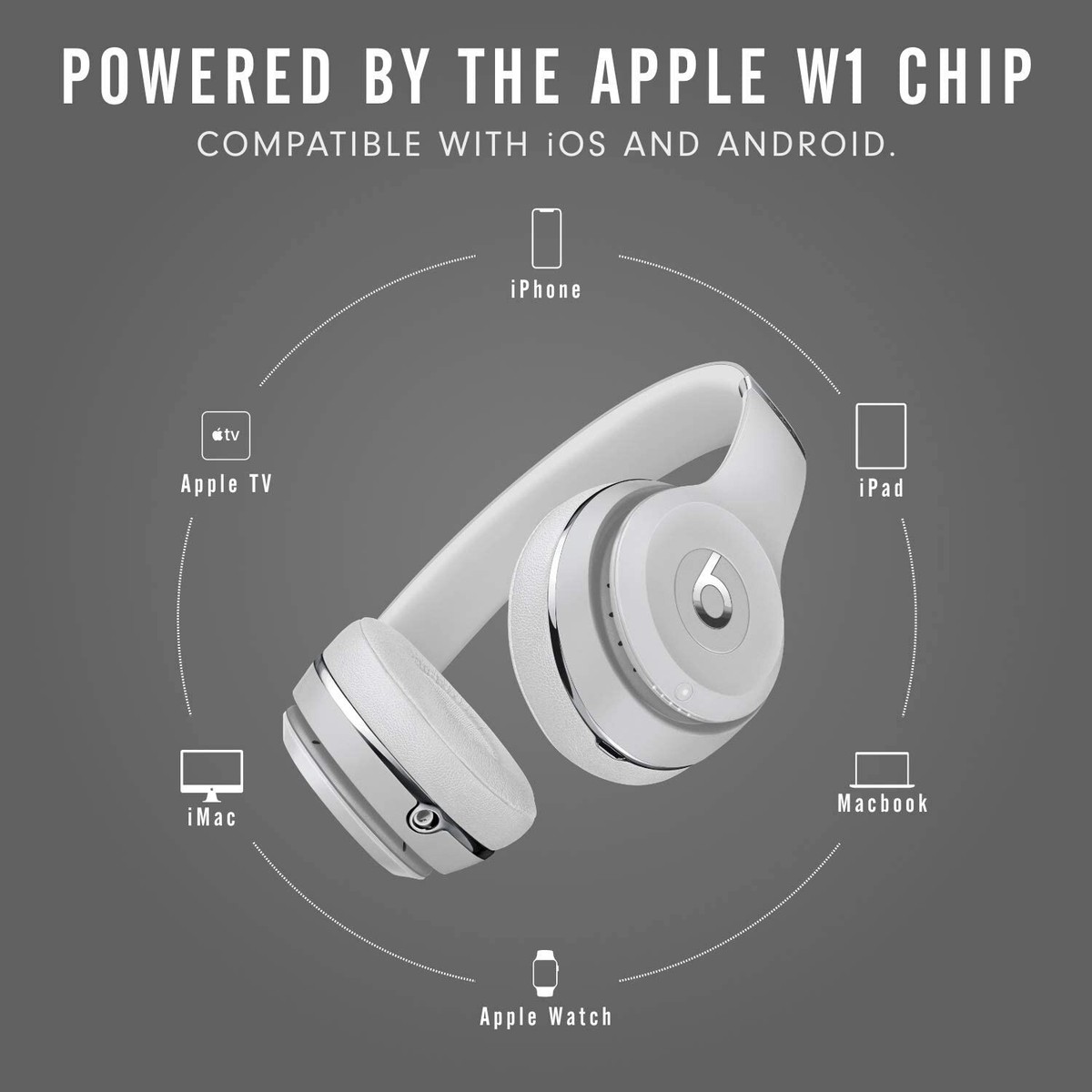 Beats Solo3 Solo 3 Wireless On-Ear Headset Apple W1 Beats Solo3 Solo 3 Wireless On-Ear Headset Apple W1