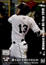 2018 Grandstand Midwest League All-Stars Ryan Costello Rookie Minnesota Twins