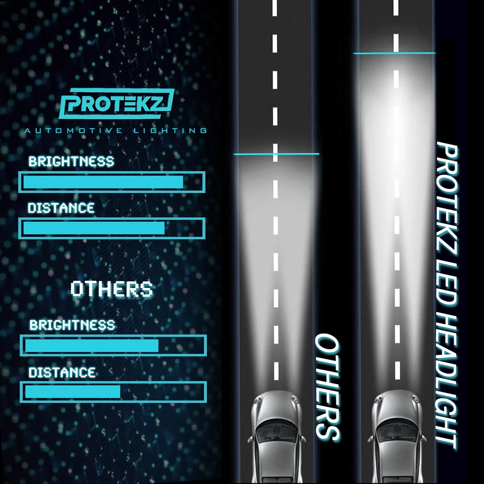 LED Headlight Protekz Kit 9003 H4 6000K High Low for 2002 - 2004 SUZUKI AERIO Bu - Image 4 of 4