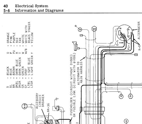 John Deere 3020 Tractor Service Repair Technical Manual TM1005 on CD - Picture 3 of 4