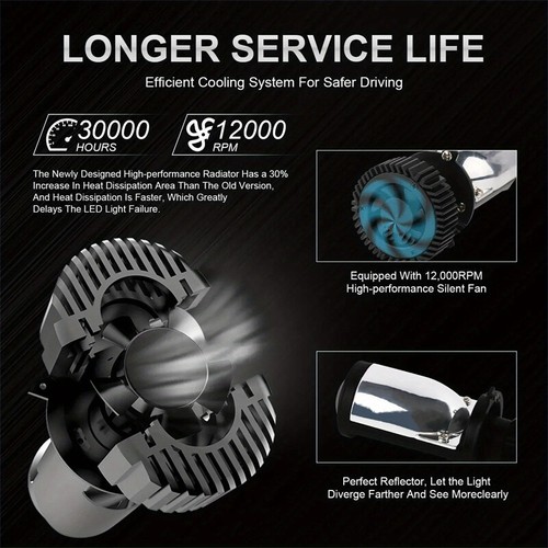 H4 LED Projector Lens Headlight Car LED 6000K With Turbo Fan 22000LM 90W For _yi - Picture 4 of 9
