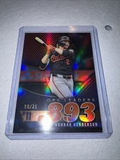 2025 Topps Series 2 Ops Leaders Gunnar Henderson OPS-11 #08/25