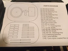 Multi Pistol Cleaning Kit.