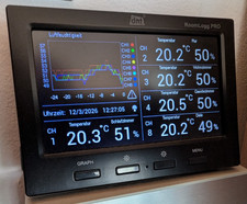 dnt Funk-Raumklimastation RoomLogg PRO, 868 M...