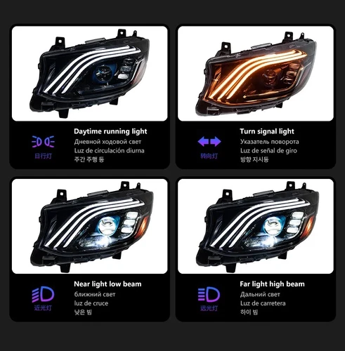 2X Upgrade Full LED Headlight Assembly Head Lamp For Mercedes Sprinter 2018-2023 - Picture 7 of 14