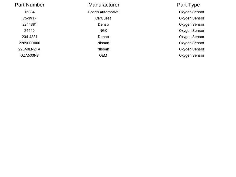 Sensor de oxígeno NTK/NGK 24449 para Nissan Infiniti Altima Máxima 2007-2014 Foto 3 de 4