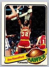 1979-80 Topps #43 Dan Roundfield