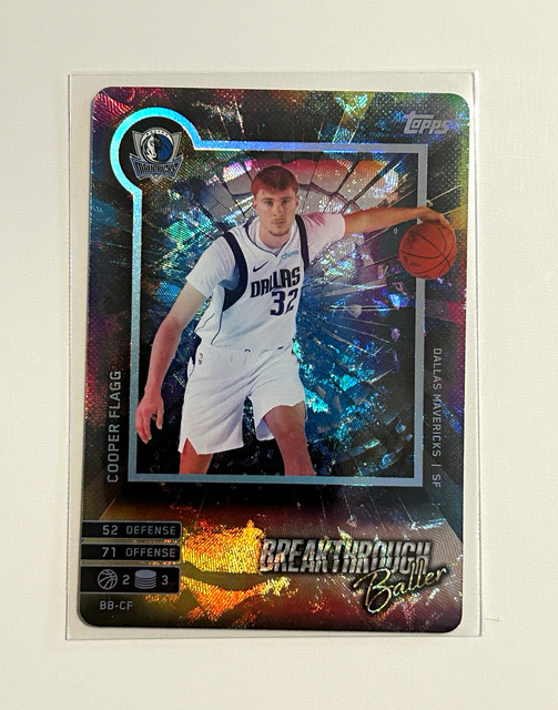 Topps Match Attax 2025 Breakthrough Baller Insert Cooper Flagg Mavericks #BB-CF
