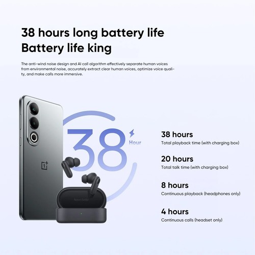 OnePlus Buds V Wireless Earbuds Dual Mic Noise Cancelling Bluetooth Earphone - Zdjęcie 3 z 14