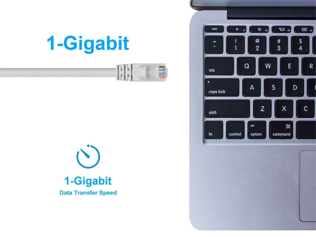 Cat6 Ethernet Patch Cable Network Internet RJ45 Stranded UTP 24AWG 100ft White