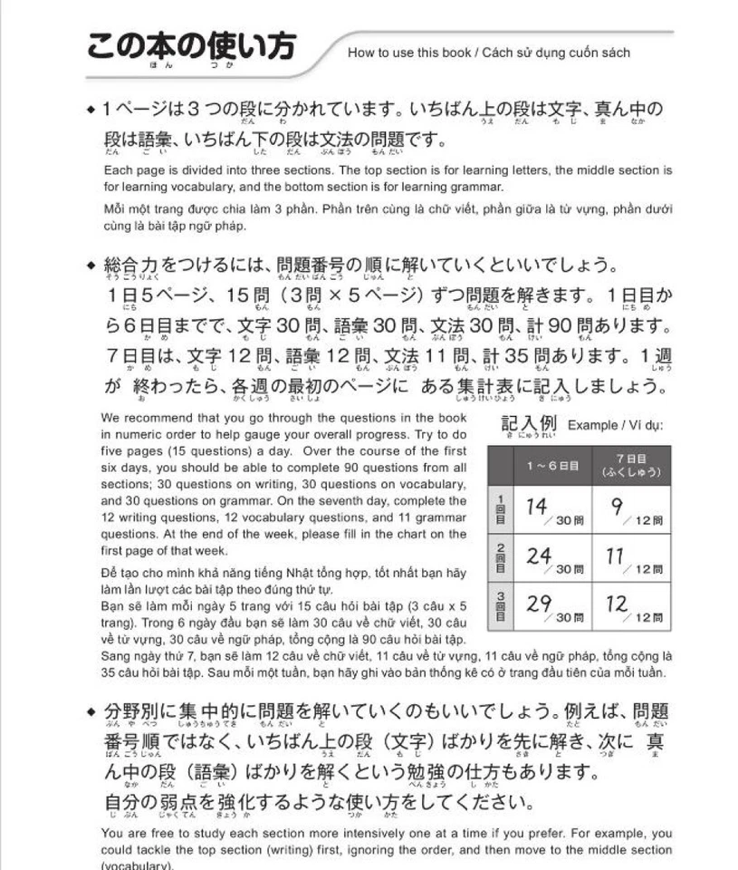 JLPT Shin Nihongo 500 Mon Question N4 - N5 Japanese Word Grammar Vocabulary Book - Image 3 of 4