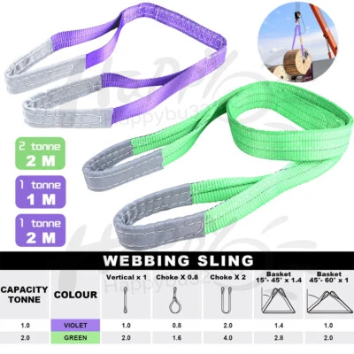 VICHIRSKIT 1-2 Tonne Webbing Lifting Sling Certified Duplex Cargo Strap Hoist Strop 1m-2m