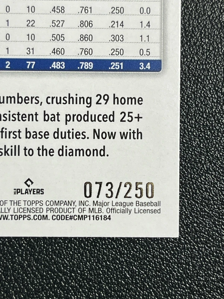 2025 Topps Update Series Jake Burger Purple Foil 073/250 BJDQY - Image 3 of 4