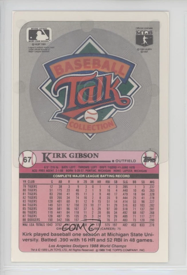 1989 Topps/LJN Baseball Talk Kirk Gibson #67 - Image 2 of 2