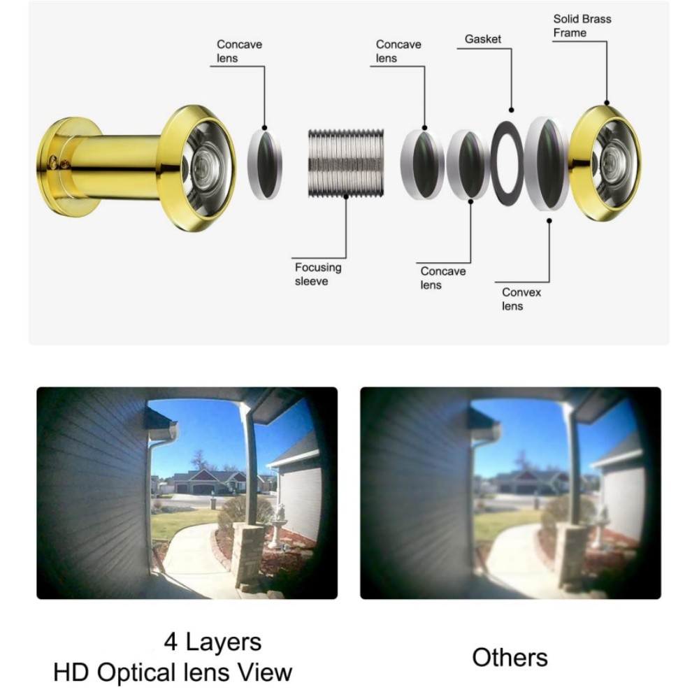 220 Degree Peephole Door Viewer Security Peep Hole Hardware