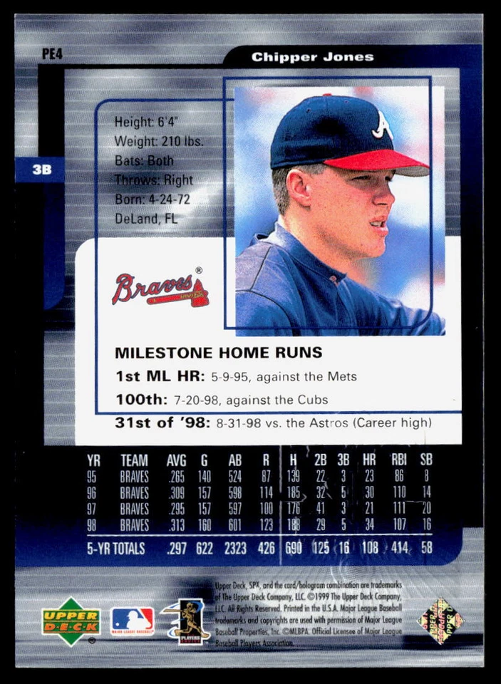 Chipper Jones 1999 SPx Power Explosion #PE4 Corners - Image 2 of 2
