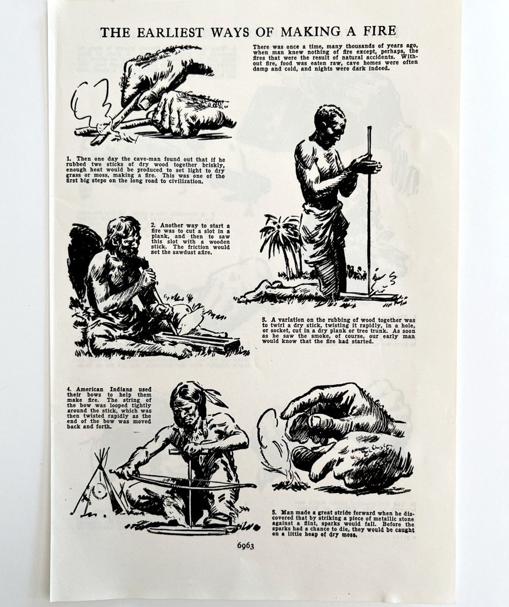 Earliest Ways Of Making Fire 1940s Civilization History Print Art 