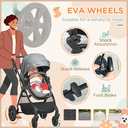 Foldable Baby Stoller, with Reclining Backrest, Adjustable Canopy, for Ages 0-36 - Picture 8 of 11
