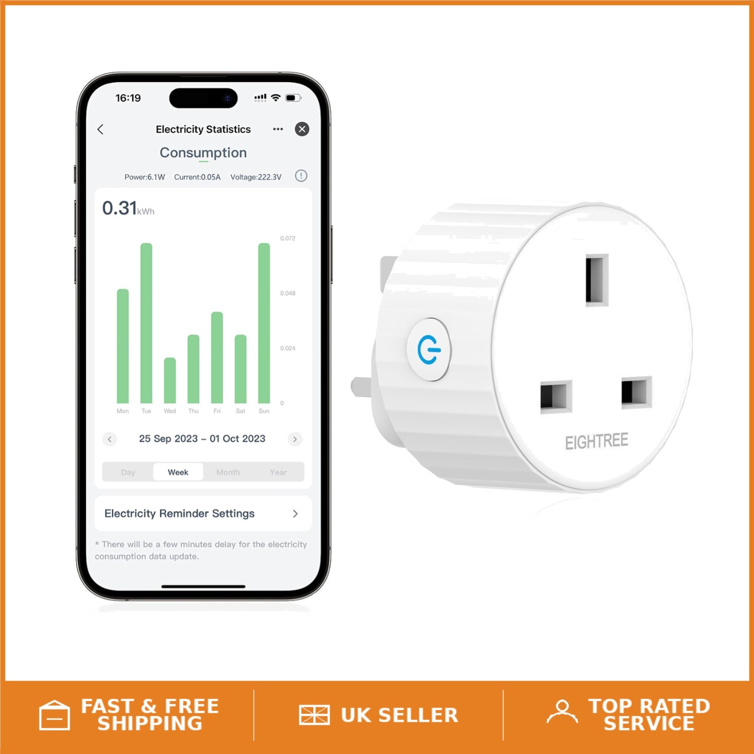13A Energy Monitoring Smart Socket - Compatible with Alexa & Google Assistant