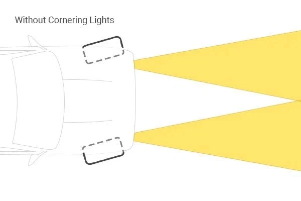For Buick LeSabre 1997-1999 Dorman 1590095 Passenger Side Replacement Headlight Foto 2 de 2