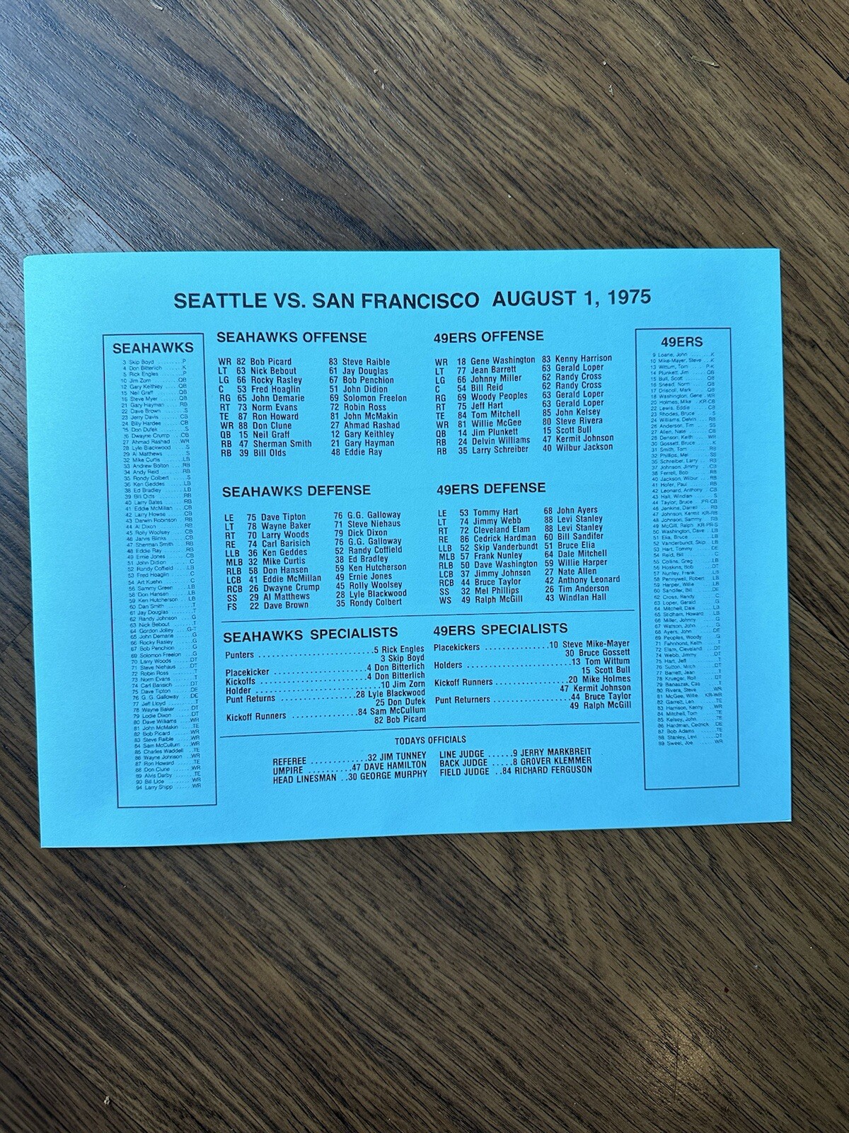 Seattle Seahawks 1st Game - Flip Card - August 1, 1975 - 49ers NFL Football