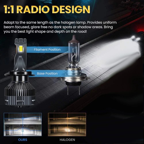 Canbus LED Car LED Headlight Auto LED Lamp High Power Fog Light 6000K 12V - Picture 4 of 7