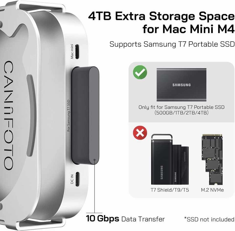7-in-1 Aluminum Hub & Stand for Mac mini M4 and M4 Pro 2024, 10Gbps USB A 3.2 - Image 4 of 4
