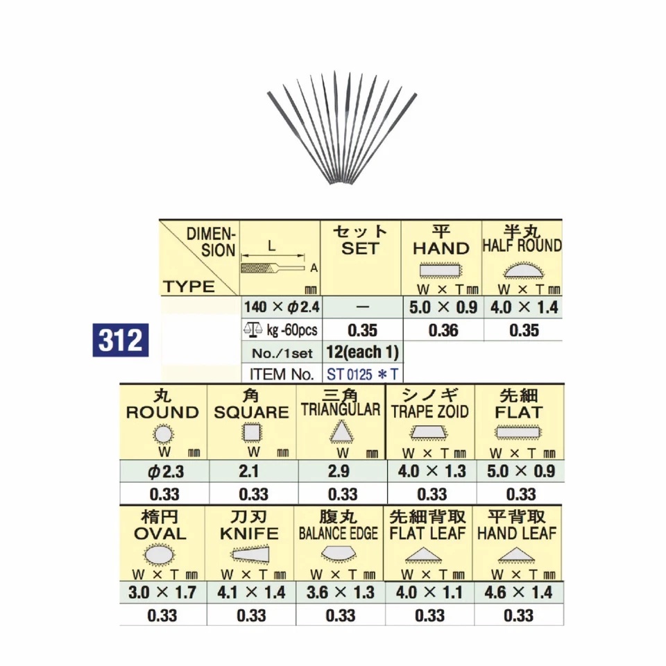 TSUBOSAN Precision Needle File 12 Type Set 140mm 312 made in japan - Image 3 of 4