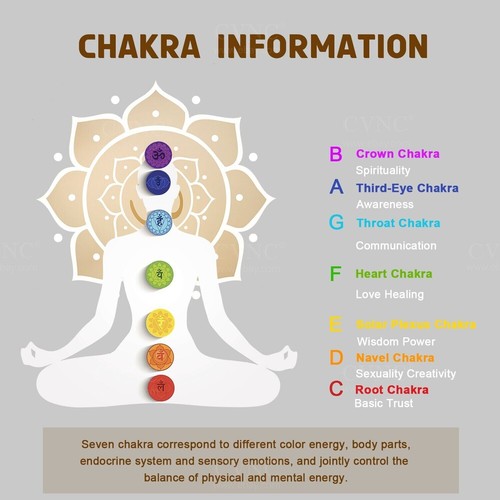 CVNC 432Hz 6"-12" 7 Piezas Negro Juego de Cuencos Cantores de Cristal de Chakra con Estuche Reiki - Imagen 7 de 11