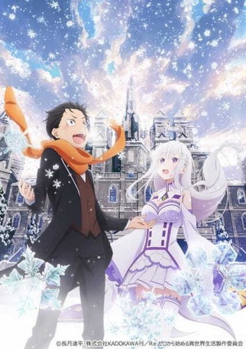 DVD Anime Re: Zero Starting Life In Another World Season 1+2 + 2 OVA English Dub - Picture 5 of 6