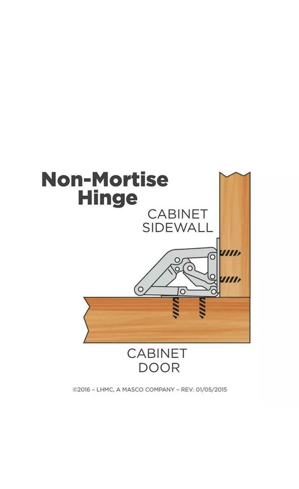 5 Pair Everbilt 90 Degree Surface Mount Hidden Spring Cabinet Hinge ...