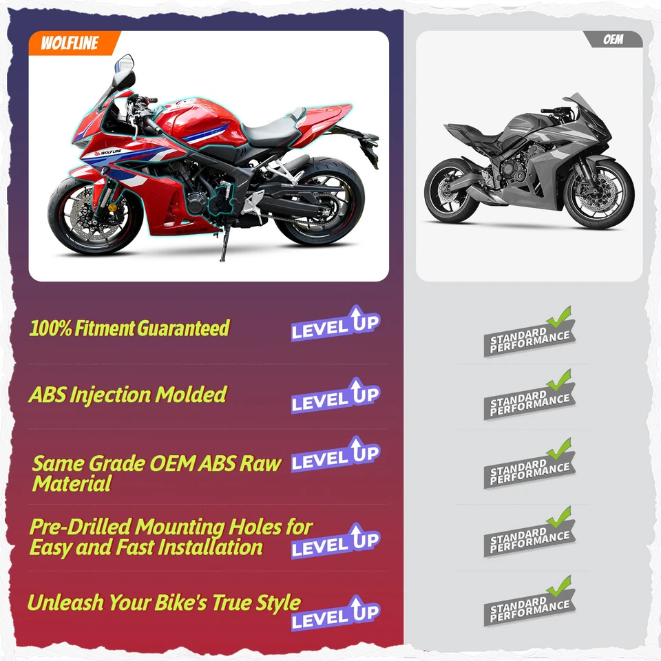 WOLFLINE Fairing Kit For Kawasaki Z650 2017 2018 2019 ABS Plastic Bodywork Black Foto 4 de 4