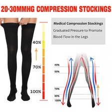 Thigh High Compression Socks 20-30 mmHg Compression Stockings for Men  Women