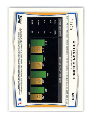 2014 Bowman Draft #CDP99 Grayson Greiner Chrome Orange Refractors #/25 - Picture 2 of 2