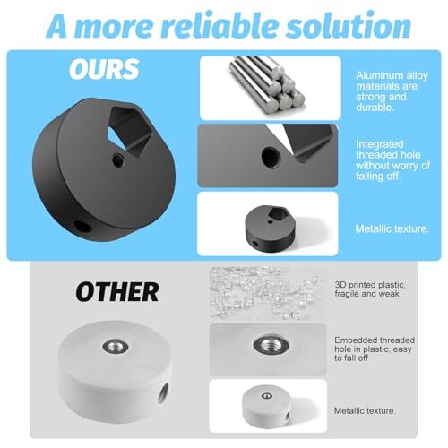 Starlink Mini - Aluminum Alloy Mount Adapter Tripod Adapter with Ball Head - Picture 5 of 8