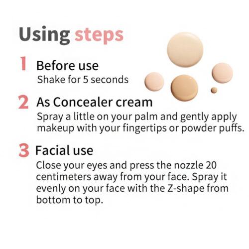 Airbrush Foundation Makeup Spray, Waterproof Full Coverage Foundation✨y O0B W7X1 - Picture 9 of 27