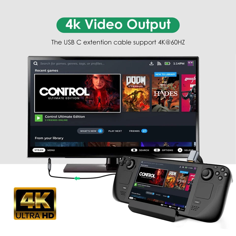 Type-C USB3.1 Gen2 Cable PD 100W 10Gbps 4K VR Cord For Steam Deck Oculus Quest 2 - Image 2 of 4