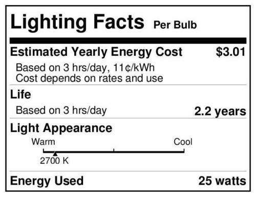 Westinghouse 0344400 - 25 Watt A19 Incandescent Light Bulb