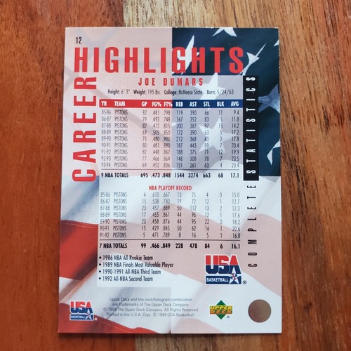 Upper Deck 1994 USA Basketball Cards - Assorted Singles - You Pick - Picture 11 of 30