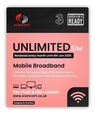 Three Unlimited Data SIM Uncapped 5G Preloaded MONTHLY Until January 2026 Plug &
