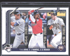 2025 Topps Series One Baseball 2024 American League RBI Leaders-#29 Base