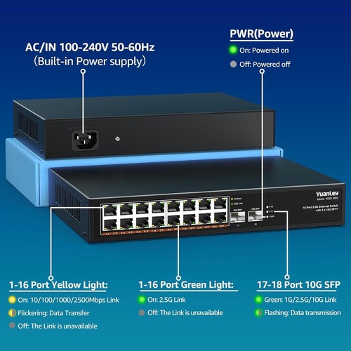 2.5G Unmanaged Network Switch with 18 Ports - Metal, Plug and Play Convenience - Picture 5 of 9
