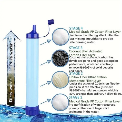 Filtro de agua de paja portátil para exteriores - Purificador personal de emergencia para camping - Imagen 7 de 25