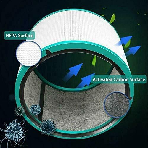 Filter For Dyson Air Purifier Cool Hot Purifying Fans DP01 HP00 ,HP01 HP02 ,HP03 - Picture 10 of 50