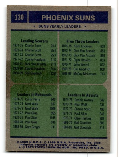 1975-76 Topps Basketball Poor to Good You Choose, Complete Your Set #1-330 - Bild 175 von 459