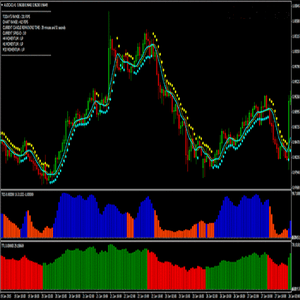 New science of forex trading repaint
